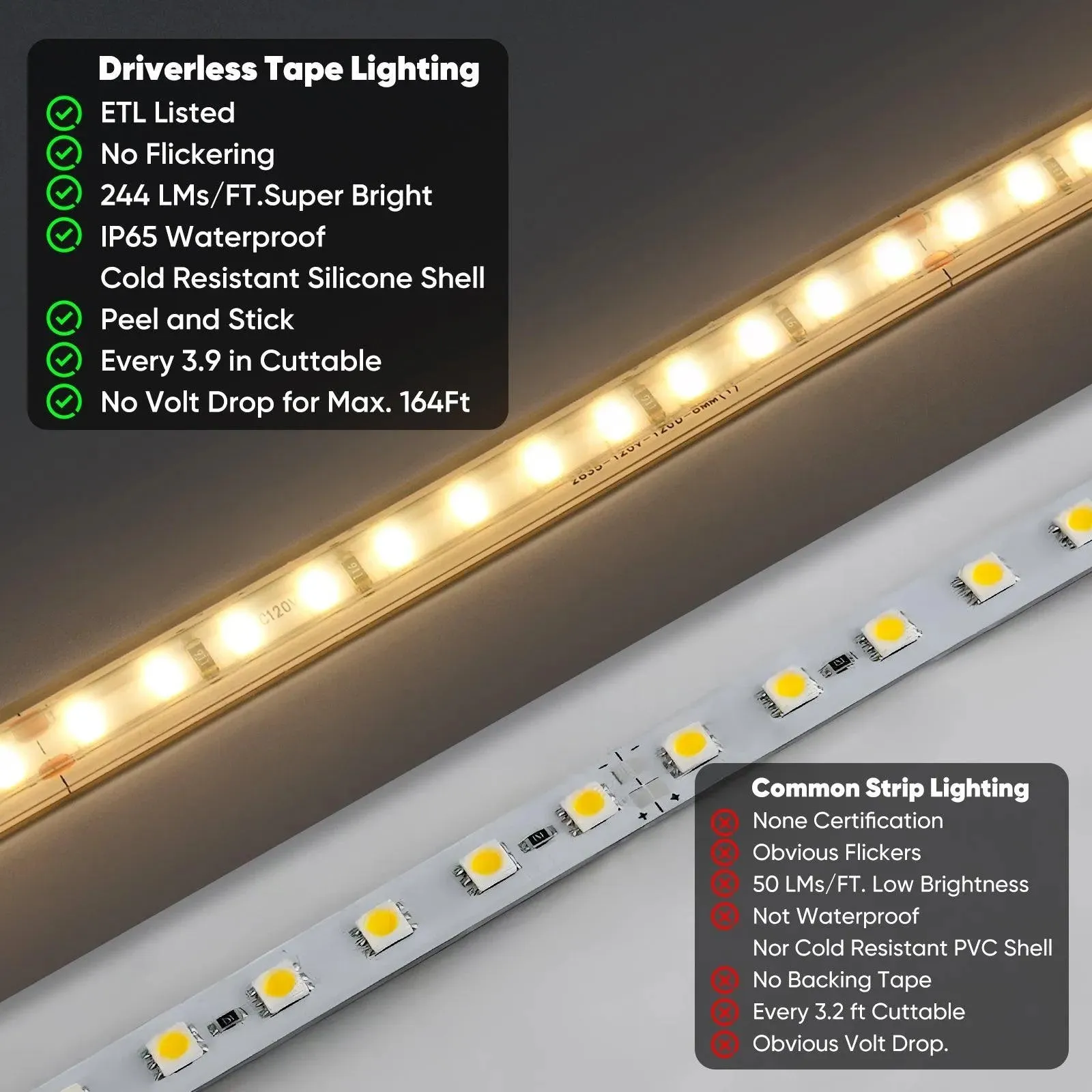 110V COB Led Strip Light Adhesive LED Tape Light 2800K Warm White