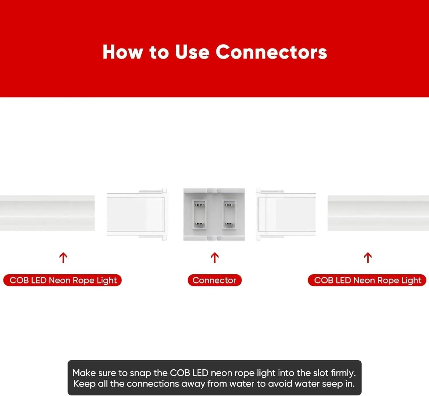 Connector Kit for 120V 10x4.5mm COB LED Neon Rope Light