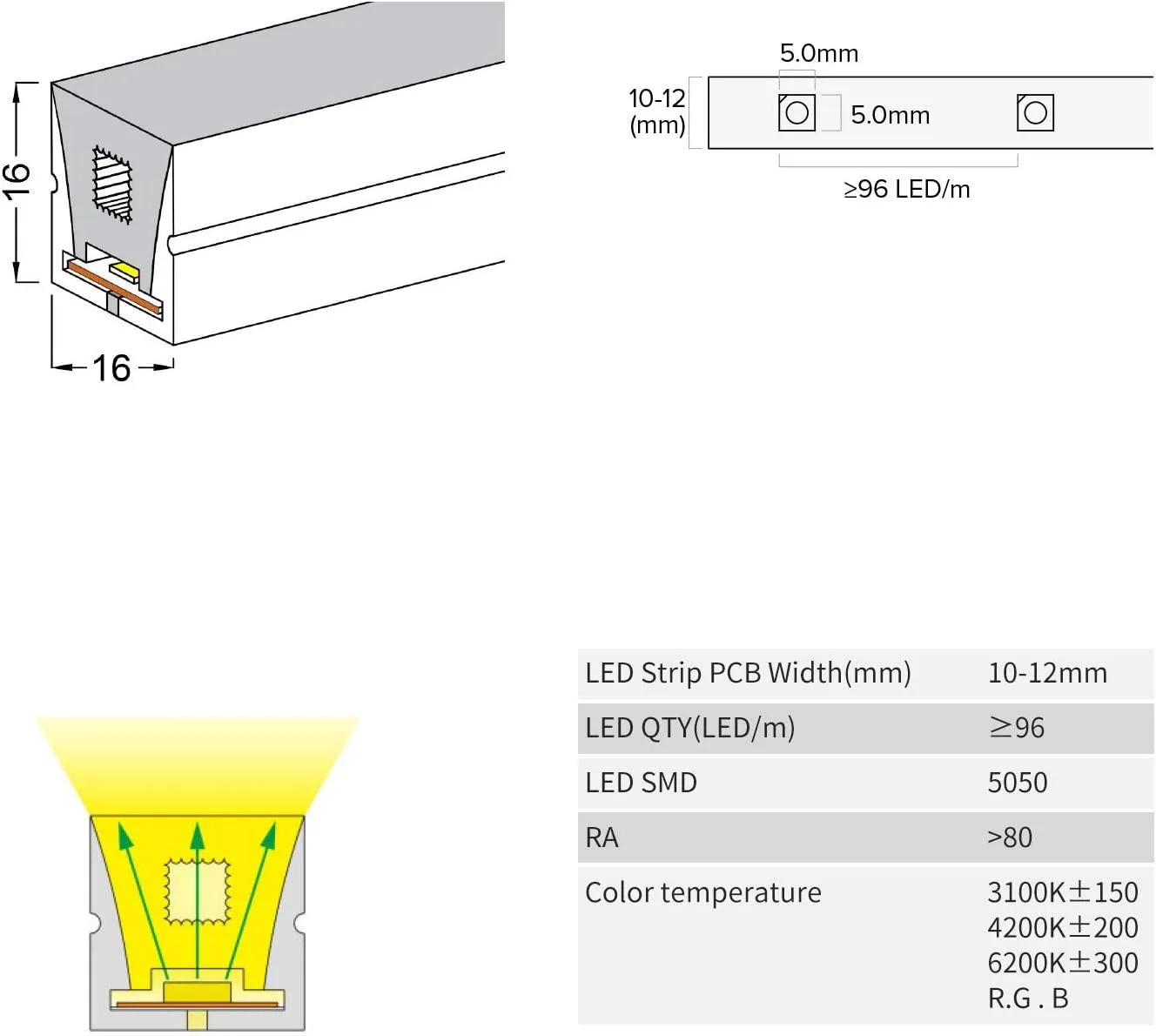 Silicone LED Neon Flex Diffuser Body for LED Strip 16x16mm